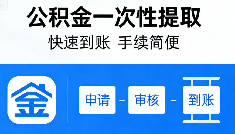 贷款业务