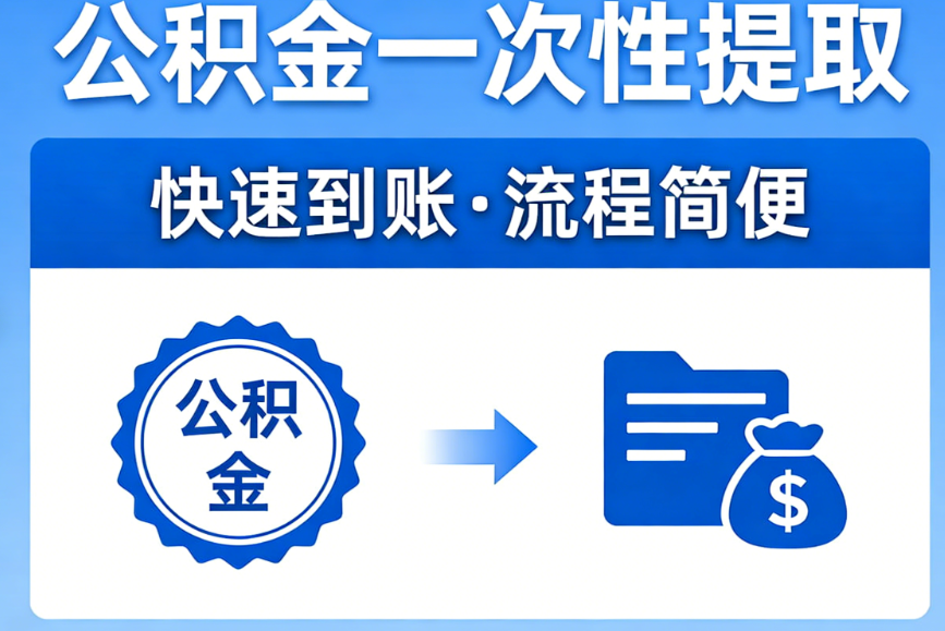 贷款业务